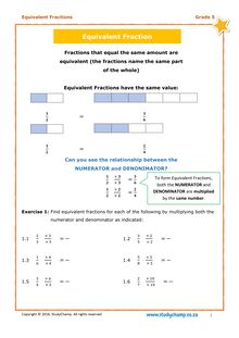 Grade 5 Maths: Equivalent Fractions