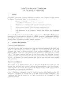 CHARTER OF THE AUDIT COMMITTEE