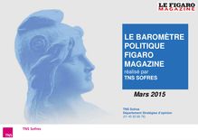 Baromètre politique Figaro Magazine Mars 2015