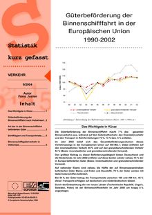 Güterbeförderung der Binnenschifffahrt in der Europäischen Union 1990-2002