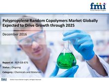 Polypropylene Random Copolymers Market size and forecast, 2015-2025