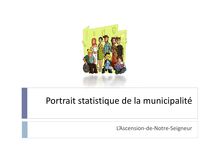 Portrait statistique de la municipalité