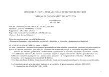 Faca gendarmerie proposals