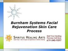 Burnham Systems Facial Rejuvenation Skin Care Process