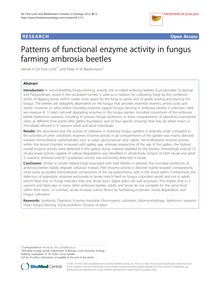 Patterns of functional enzyme activity in fungus farming ambrosia beetles