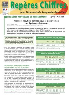 Enquêtes annuelles de recensement : premiers résultats estimés pour le département des Pyrénées-Orientales