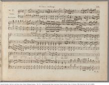 Partition Act III, Die Entführung aus dem Serail, The Abduction from the Seraglio par Wolfgang Amadeus Mozart