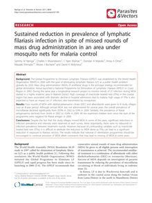 Sustained reduction in prevalence of lymphatic filariasis infection in spite of missed rounds of mass drug administration in an area under mosquito nets for malaria control