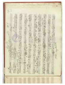 Partition complète, Grand Duet pour 2 violons en C major, Op.84