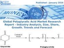 Recently Study On Polyglycolic Acid Market Research Report Upto 2021