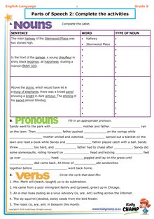 Grade 6 English: Parts Of Speech Workbook