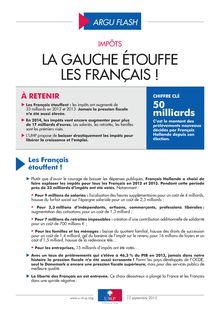 Impôts : la gauche étouffe les Français !
