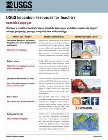 USGS Education Resources for Teachers