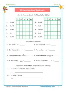Grade 5 Maths: Workbook - Decimal Fractions