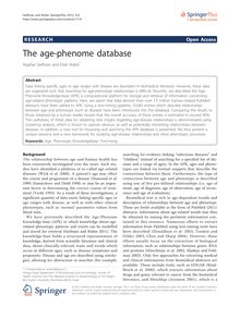 The age-phenome database