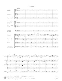 Partition I, Finale: Presto, Symphony No.98 en B♭ major, Sinfonia No.98