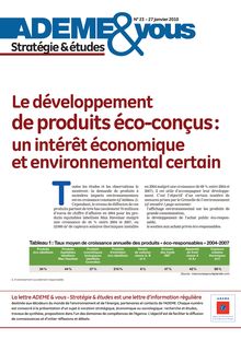 Le développement de produits éco-conçus : un intérêt économique et environnemental certain.