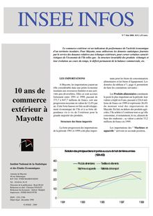 10 ans de commerce extérieur à Mayotte