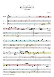 Partition , partie 1: viole de gambe aigue, 15 symphonies, Three-part inventions