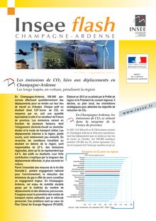 Les émissions de CO2 liées aux déplacements en Champagne-Ardenne