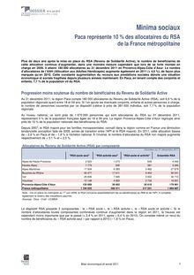 Minima sociaux : Paca représente 10 % des allocataires du RSA de la France métropolitaine