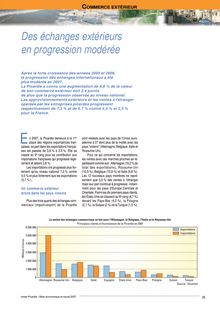 Chapitre : Commerce extérieur du Bilan économique et social Picardie 2007 :  Des échanges extérieurs en progression modérée.