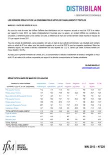 Distribilan mars 2013 : Les derniers résultats de la consommation d articles d habillement et textiles (Communiqué du IFM)
