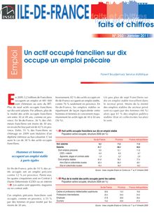 Un actif occupé francilien sur dix occupe un emploi précaire