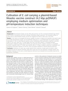 Cultivation of E. colicarrying a plasmid-based Measles vaccine construct (4.2 kbp pcDNA3F) employing medium optimisation and pH-temperature induction techniques