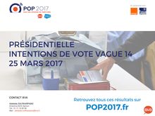 Présidentielle 2017 : sondage BVA pour la Presse régionale du 25 mars