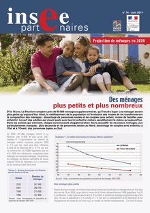 Projection de ménages en 2020 à La RéunionDes ménages plus petits et plus nombreux
