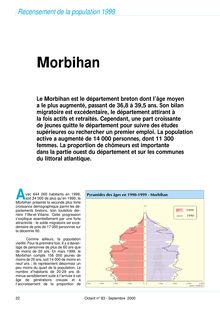 Recensement de la population 1999 - Morbihan (Octant n° 83) 
