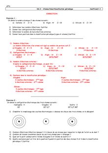 DS Atomes Ions Classification périodique Coefficient