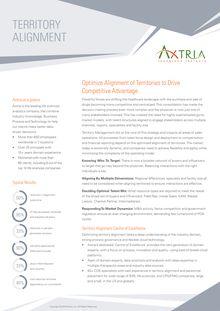 Axtria - Territory Alignment Solution