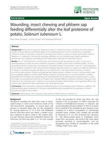 Wounding, insect chewing and phloem sap feeding differentially alter the leaf proteome of potato, Solanum tuberosum L.