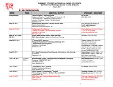 SUMMARY OF FIRST NATIONS CALENDAR OF EVENTS Conferences, Meetings ...