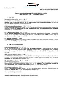 immatriculations de véhicules en France au mois de mai 2013