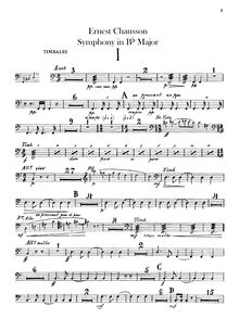 Partition timbales, Symphony en B-flat major, Chausson, Ernest