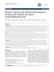 Default in plasma and intestinal IgA responses during acute infection by simian immunodeficiency virus