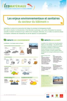 (ECOMATÉRIAUX Les enjeux environnementaux et sanitaires du secteur ...