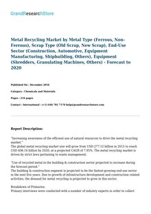 Metal Recycling Market by Metal Type (Ferrous, Non-Ferrous), Scrap Type (Old Scrap, New Scrap), End-Use Sector (Construction, Automotive, Equipment Manufacturing, Shipbuilding, Others), Equipment (Shredders, Granulating Machines, Others) - Forecast to 2020