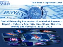 Recently Study On Extremity Reconstruction Market Research Report Upto 2022