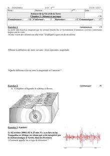 Contrôle + correction de SVT 4e - Les séismes et paysage