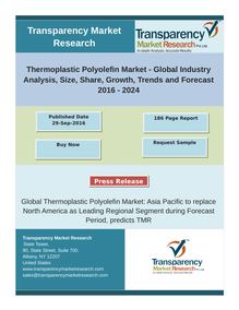 Thermoplastic Polyolefin Market Size, Share | Industry Trends Analysis Report, 2024