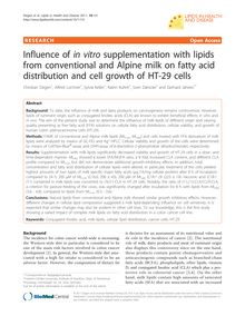 Influence of in vitrosupplementation with lipids from conventional and Alpine milk on fatty acid distribution and cell growth of HT-29 cells