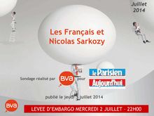 Les Français et Nicolas Sarkozy - Sondage BVA