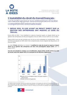 [NOTE] L instabilité du droit du travail en France