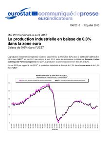 Eurostat : La production industrielle en baisse de 0,3%  dans la zone euro - Baisse de 0,6% dans l UE27