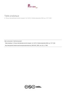 Table analytique - table ; n°4 ; vol.54, pg 1217-1232