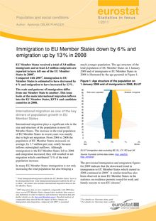 Immigration to EU Member States down by 6 % and emigration up by 13 % in 2008